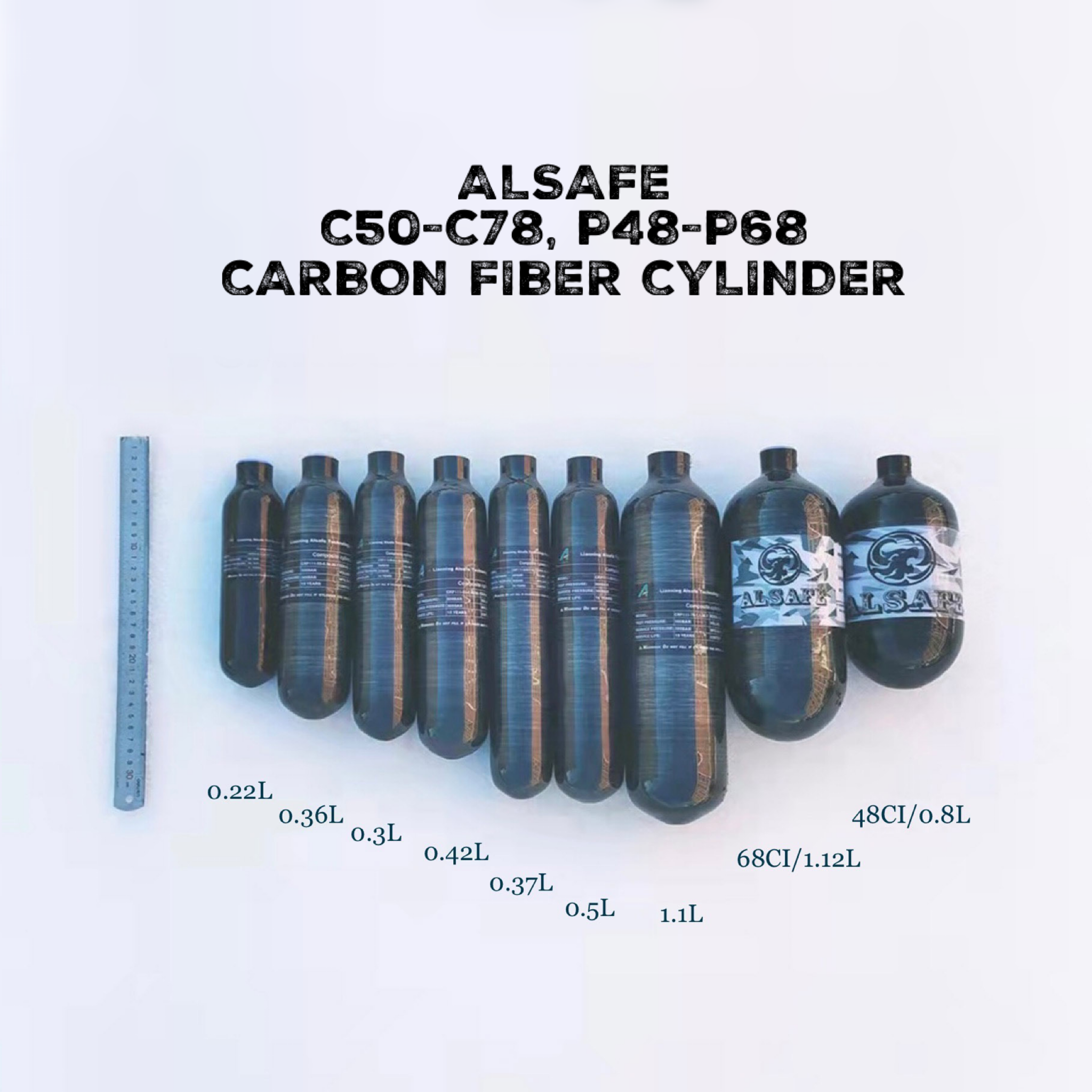 Different Model Types with the Same Nominal Capacity